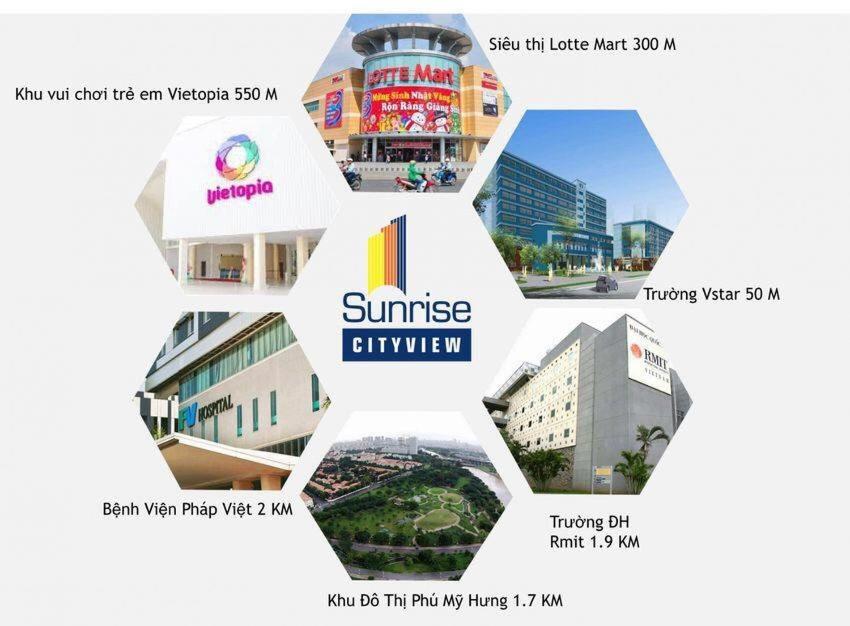 Star Glory Sunrise TP. Hồ Chí Minh